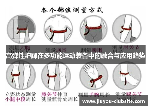高弹性护踝在多功能运动装备中的融合与应用趋势